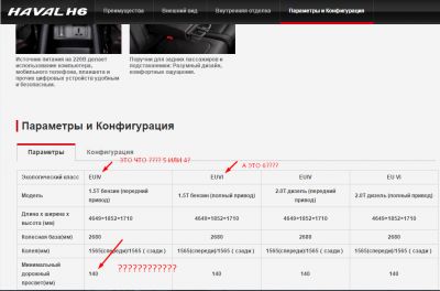 http://haval-forum.ru/extensions/image_uploader/storage/124/thumb/p1a7igg8lo1unlj0ubfeat3nld1.png